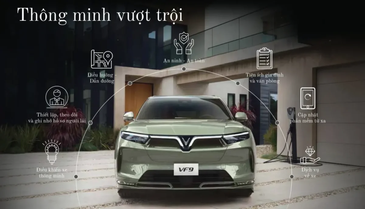 VinFast VF9